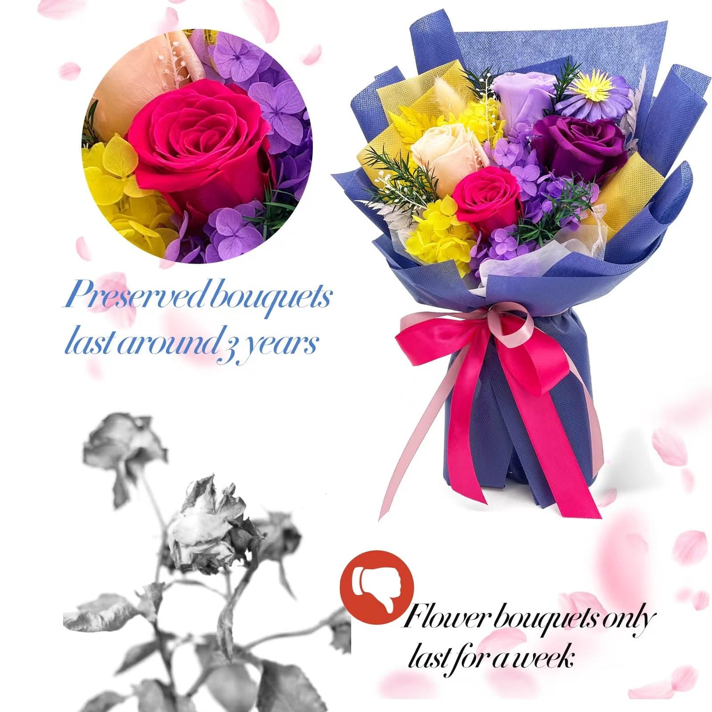 QOEAZY Preserved Flowers Bouquet with Gift Box, Purple Flowers for Delivery Prime, Birthday Flowers for Women Mom Grandma, Flowers Gifts for Valentine's Day, Mother's Day, Anniversary, Christmas